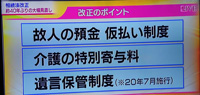 相続法改正のポイント